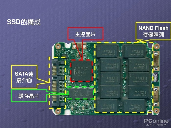 為什么游戲內(nèi)建模比原畫(huà)差距大